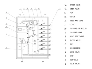 Emergency Shut-Off Valve Control Box drawing