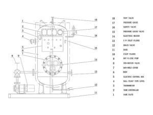 Marine Electrically Heated Calorifier Drawing