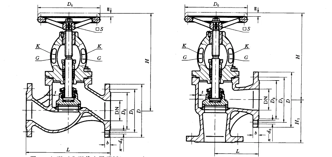 GBT 584 Cast Steel Marine Globe Valve Drawing